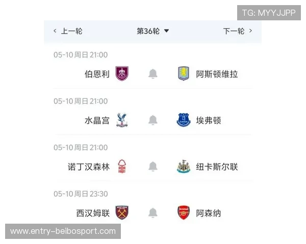 英超最新比分战报全面解析各队表现与赛季走势 英超最新比分战报全面解析各队表现与赛季走势